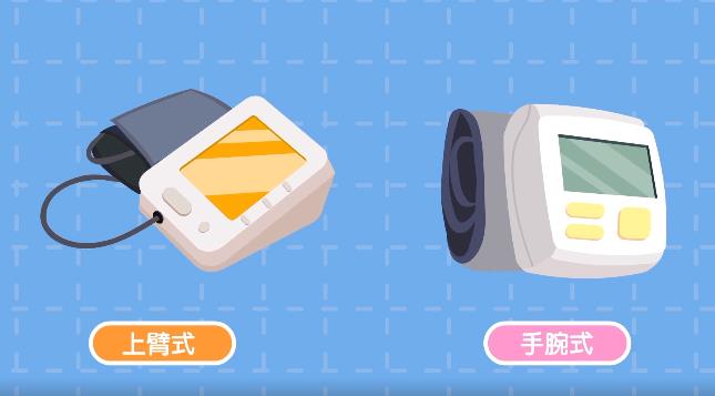 怎樣挑選家用電子血壓計？