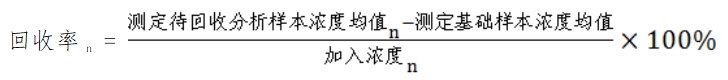 體外診斷試劑分析性能評估（準(zhǔn)確度—回收試驗(yàn)）技術(shù)審查指導(dǎo)原則（食藥監(jiān)辦械函[2011]116號）(圖1)