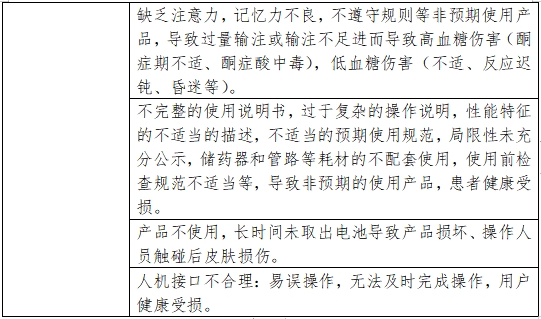胰島素泵注冊審查指導(dǎo)原則（2023年第26號）(圖2)