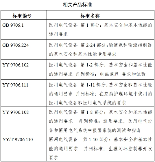 胰島素泵注冊審查指導(dǎo)原則（2023年第26號）(圖15)