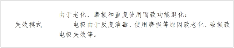心電圖機注冊技術審查指導原則（2017年修訂版）（2017年第154號）(圖9)