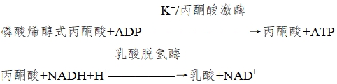 電解質(zhì)鉀、鈉、氯、鈣測定試劑注冊技術(shù)審查指導(dǎo)原則（2017年第213號）(圖18)
