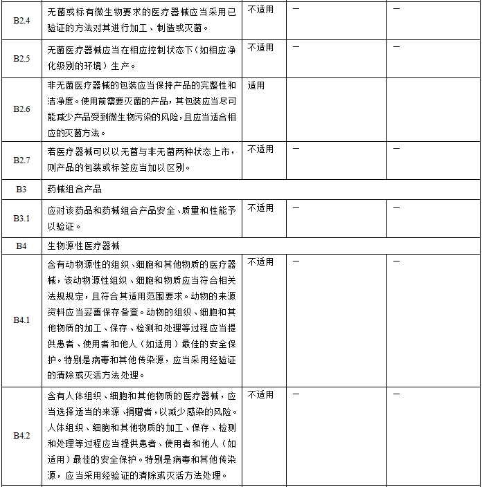 眼科光學相干斷層掃描儀注冊技術審查指導原則（2018年第44號）(圖3)