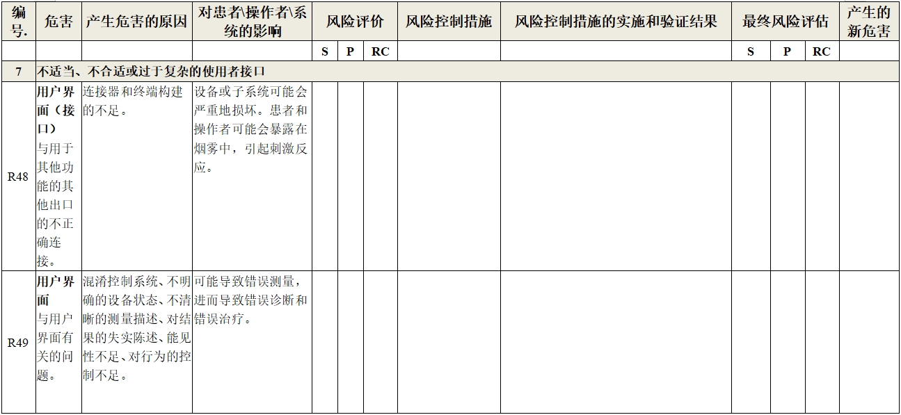 眼科光學相干斷層掃描儀注冊技術審查指導原則（2018年第44號）(圖27)