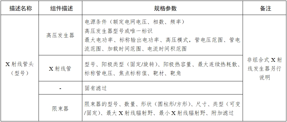口腔曲面體層X射線機注冊技術(shù)審查指導原則（2018年第9號）(圖5)