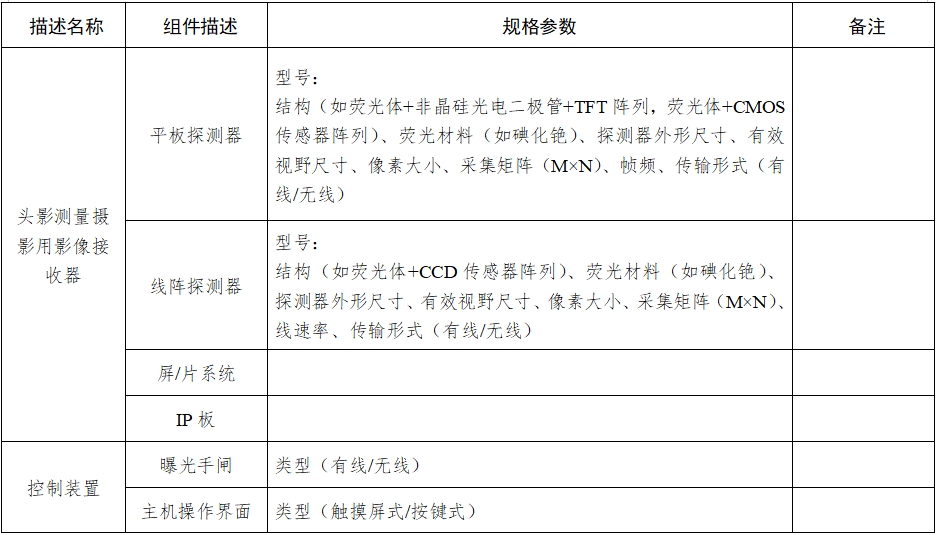 口腔曲面體層X射線機注冊技術(shù)審查指導原則（2018年第9號）(圖7)