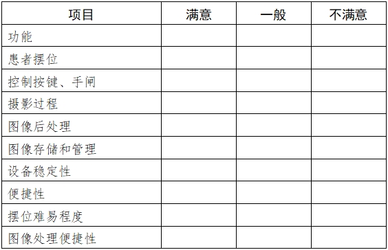 口腔曲面體層X射線機注冊技術(shù)審查指導原則（2018年第9號）(圖15)