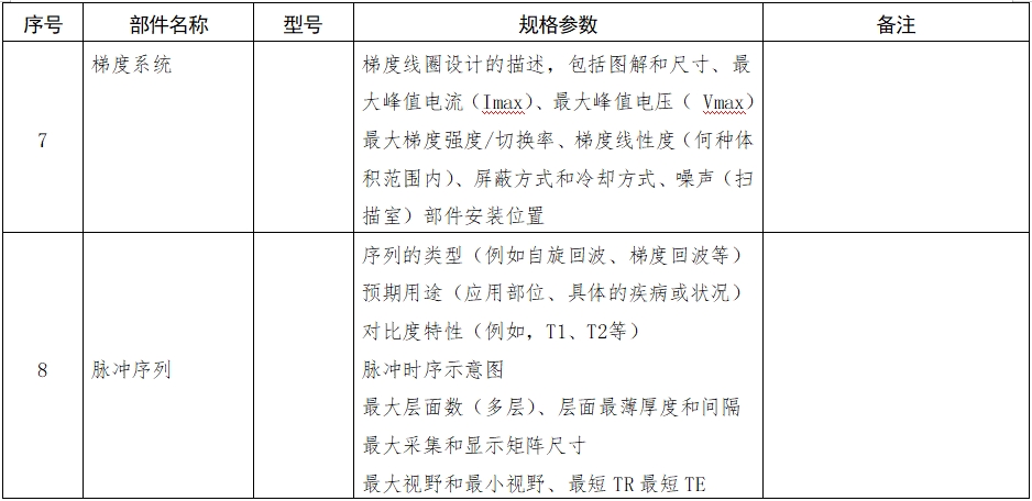 正電子發(fā)射磁共振成像系統注冊審查指導原則（2024年第8號）(圖7)