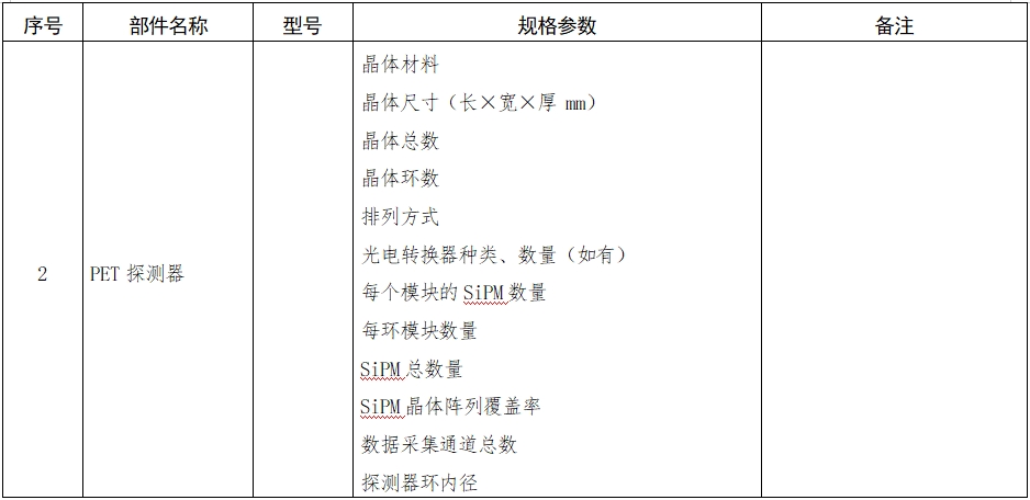 正電子發(fā)射磁共振成像系統注冊審查指導原則（2024年第8號）(圖4)