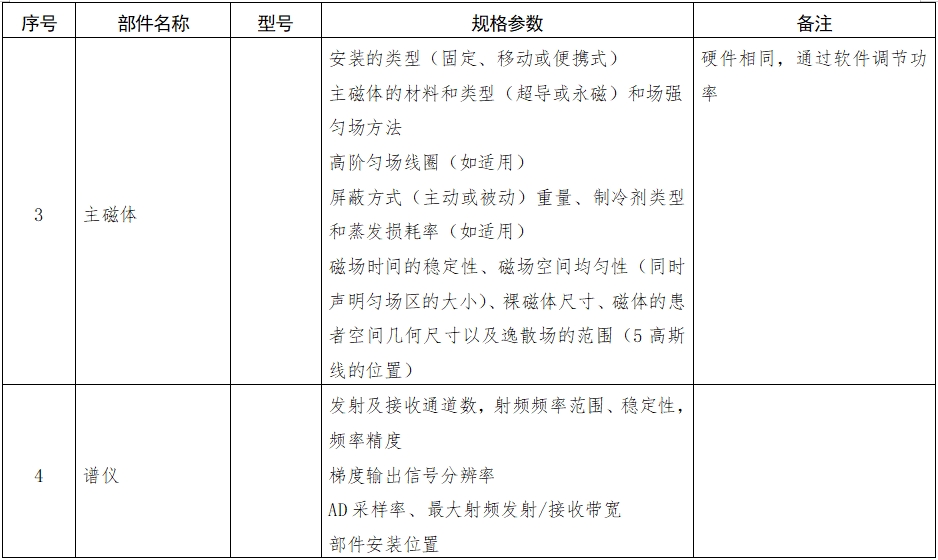 正電子發(fā)射磁共振成像系統注冊審查指導原則（2024年第8號）(圖5)