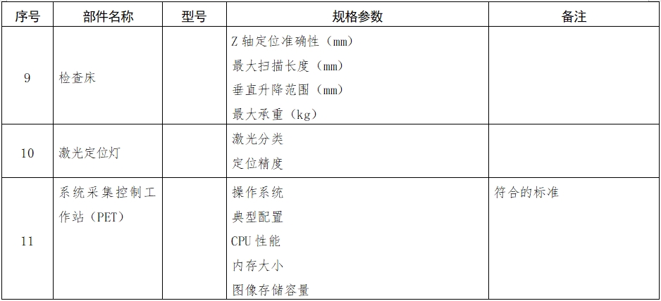 正電子發(fā)射磁共振成像系統注冊審查指導原則（2024年第8號）(圖8)