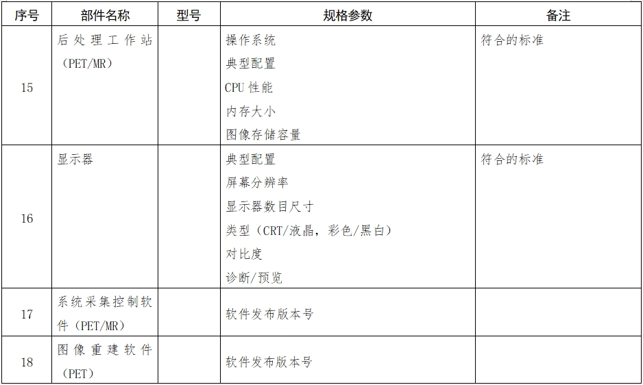 正電子發(fā)射磁共振成像系統注冊審查指導原則（2024年第8號）(圖10)