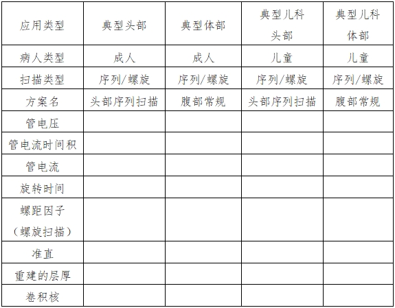 單光子發(fā)射X射線(xiàn)計算機斷層成像系統注冊審查指導原則（2024年第8號）(圖8)