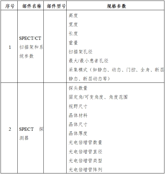單光子發(fā)射X射線(xiàn)計算機斷層成像系統注冊審查指導原則（2024年第8號）(圖3)