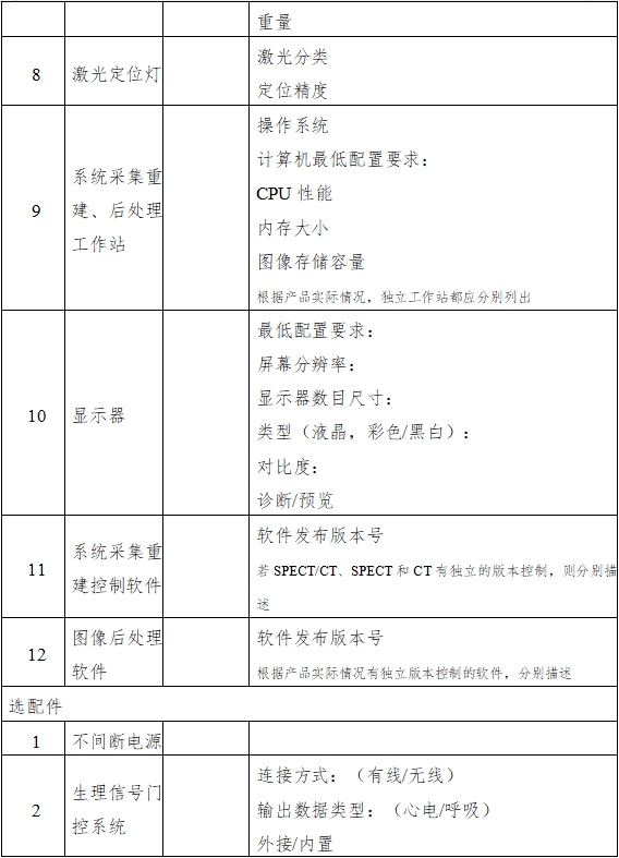 單光子發(fā)射X射線(xiàn)計算機斷層成像系統注冊審查指導原則（2024年第8號）(圖5)