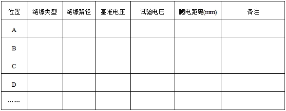 單光子發(fā)射X射線(xiàn)計算機斷層成像系統注冊審查指導原則（2024年第8號）(圖7)