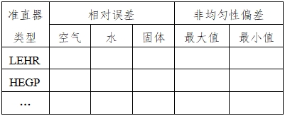 單光子發(fā)射X射線(xiàn)計算機斷層成像系統注冊審查指導原則（2024年第8號）(圖17)