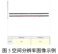 單光子發(fā)射X射線(xiàn)計算機斷層成像系統注冊審查指導原則（2024年第8號）(圖22)