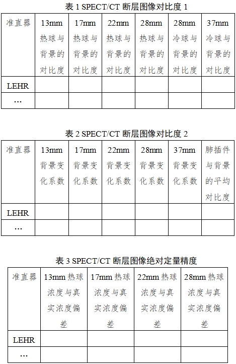 單光子發(fā)射X射線(xiàn)計算機斷層成像系統注冊審查指導原則（2024年第8號）(圖28)