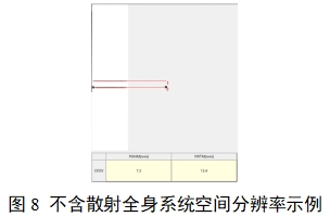 單光子發(fā)射X射線(xiàn)計算機斷層成像系統注冊審查指導原則（2024年第8號）(圖25)
