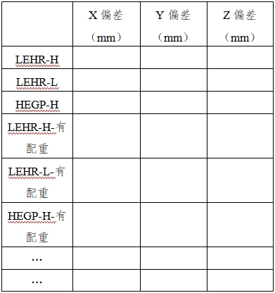 單光子發(fā)射X射線(xiàn)計算機斷層成像系統注冊審查指導原則（2024年第8號）(圖26)