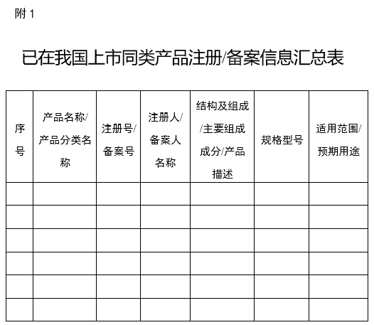 醫療器械分類(lèi)界定申請表（格式）（2024年第59號）(圖7)