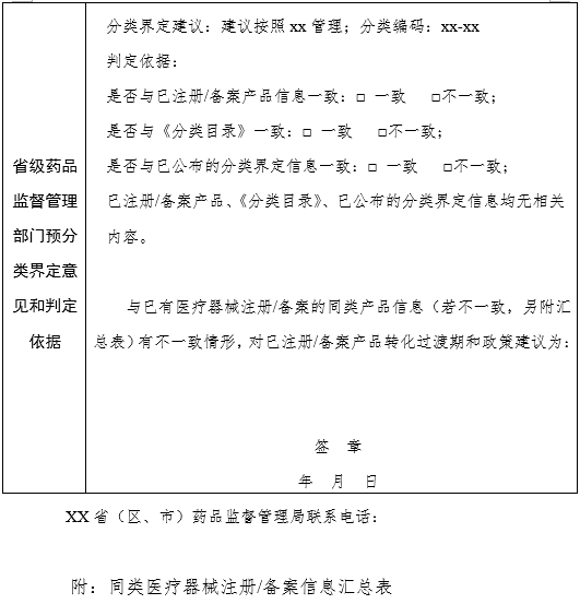 XX?。▍^、市）藥品監督管理局醫療器械產(chǎn)品預分類(lèi)界定意見(jiàn)書(shū)（格式）（2024年第59號）(圖2)