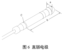 神經(jīng)和肌肉刺激器用體內電極注冊審查指導原則（2024年第19號）(圖5)
