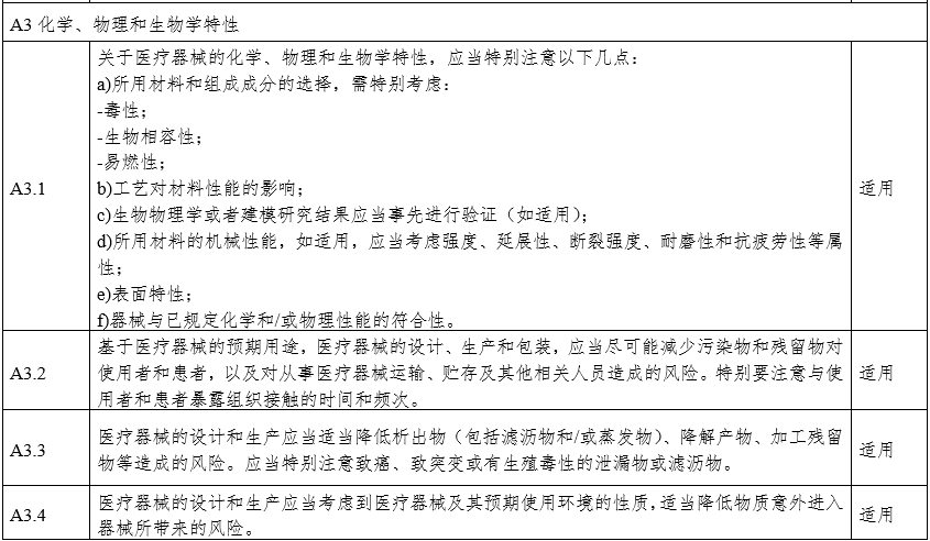 攝影X射線(xiàn)機注冊審查指導原則（2024年修訂版）（2024年第19號）(圖19)