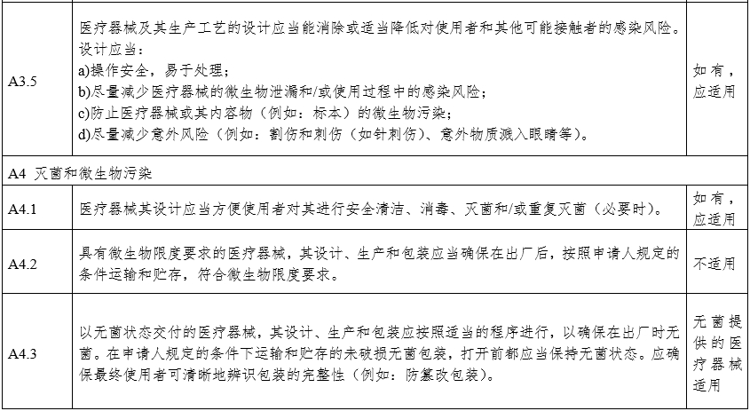 攝影X射線(xiàn)機注冊審查指導原則（2024年修訂版）（2024年第19號）(圖20)