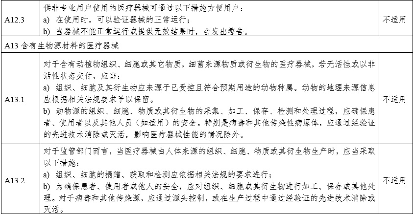 攝影X射線(xiàn)機注冊審查指導原則（2024年修訂版）（2024年第19號）(圖29)