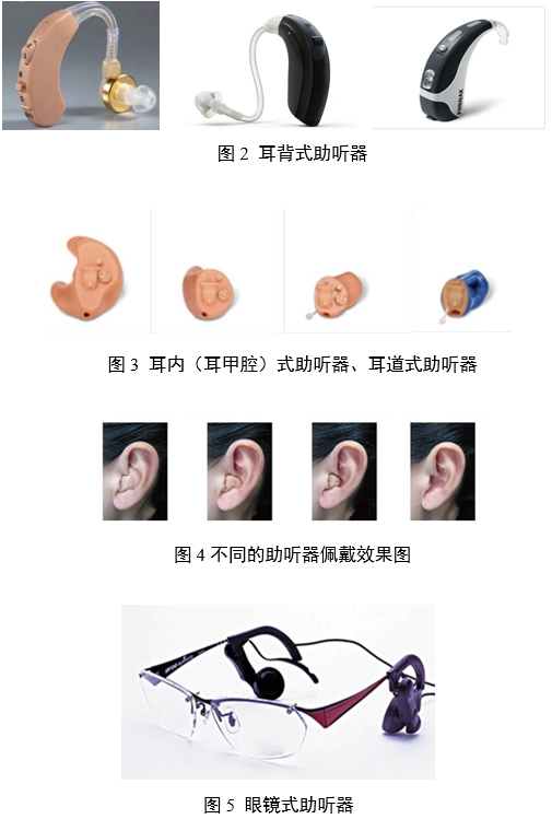 助聽(tīng)器注冊審查指導原則（2024年修訂版）（2024年第19號）(圖2)