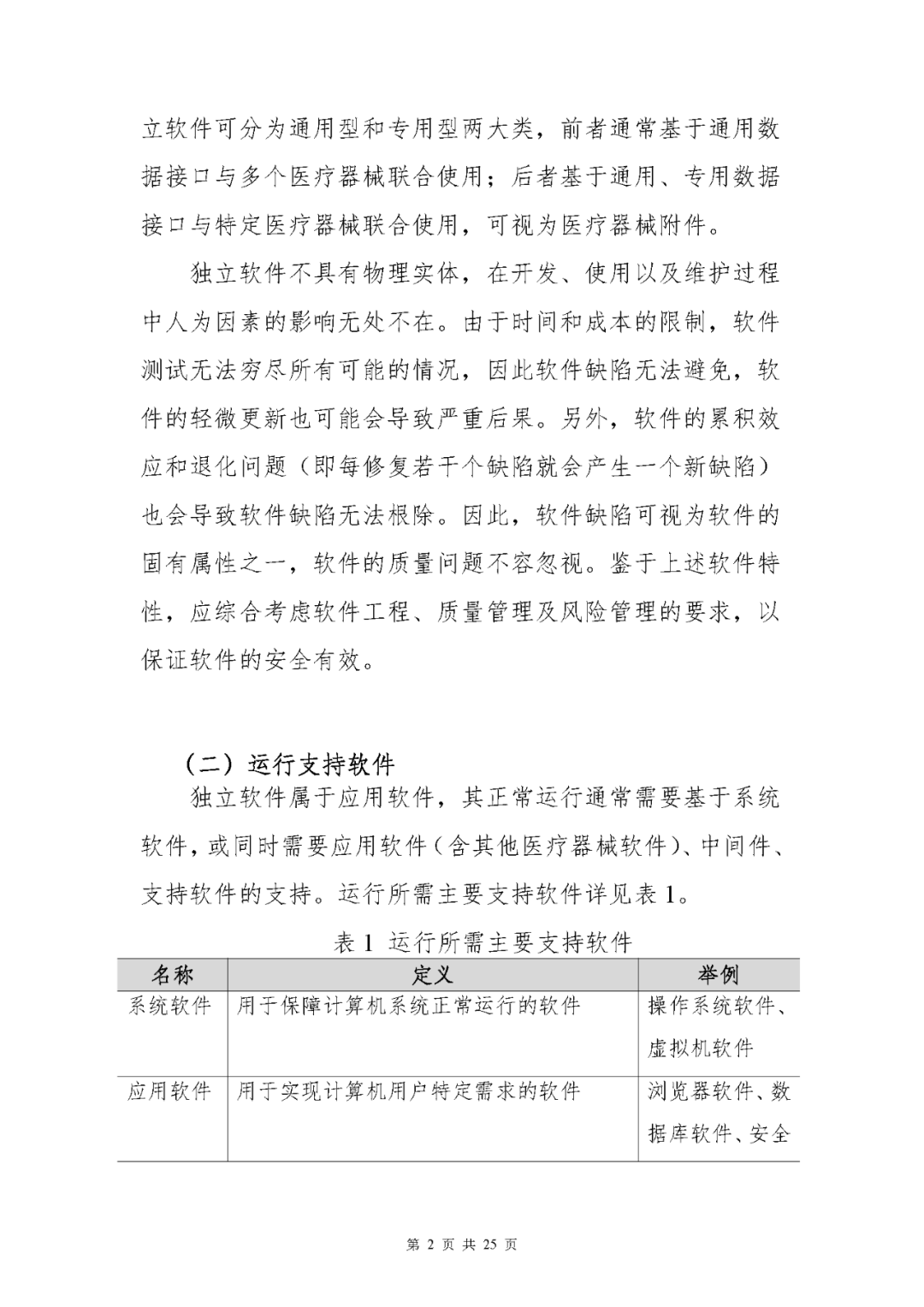 【上?！酷t療器械獨立軟件現場(chǎng)核查指南發(fā)布(圖2)