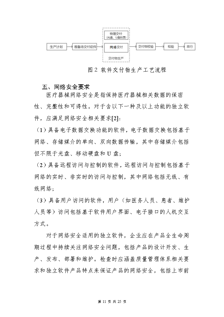 【上?！酷t療器械獨立軟件現場(chǎng)核查指南發(fā)布(圖11)