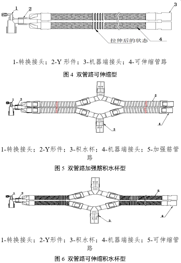 麻醉機和呼吸機用呼吸管路產(chǎn)品注冊審查指導原則（2024年修訂版）（2024年第21號）(圖2)