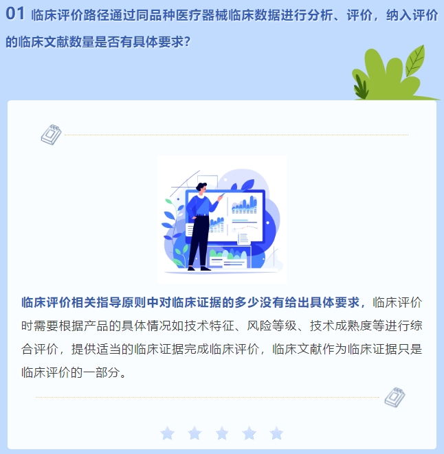 通過(guò)同品種醫(yī)療器械臨床數(shù)據(jù)進(jìn)行分析、評(píng)價(jià)，納入評(píng)價(jià)的臨床文獻(xiàn)數(shù)量是否有具體要求？(圖2)