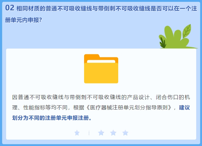 相同材質(zhì)的普通不可吸收縫線與帶倒刺不可吸收縫線能在一個(gè)注冊(cè)單元內(nèi)申報(bào)嗎？(圖2)