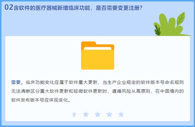 含軟件的醫(yī)療器械新增臨床功能，是否需要變更注冊？(圖2)