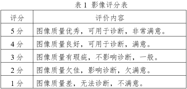 醫(yī)用磁共振成像系統(tǒng)同品種臨床評價技術(shù)審查指導原則（2020年修訂版）（2021年第12號）(圖1)