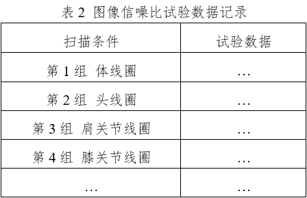 醫(yī)用磁共振成像系統(tǒng)同品種臨床評價技術(shù)審查指導原則（2020年修訂版）（2021年第12號）(圖6)