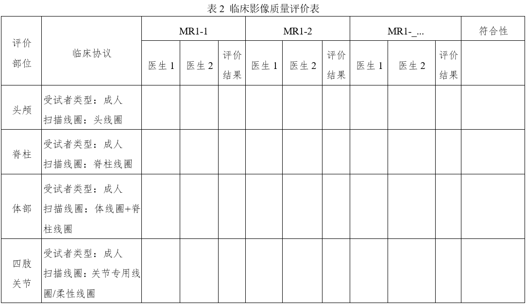 醫(yī)用磁共振成像系統(tǒng)同品種臨床評價技術(shù)審查指導原則（2020年修訂版）（2021年第12號）(圖10)