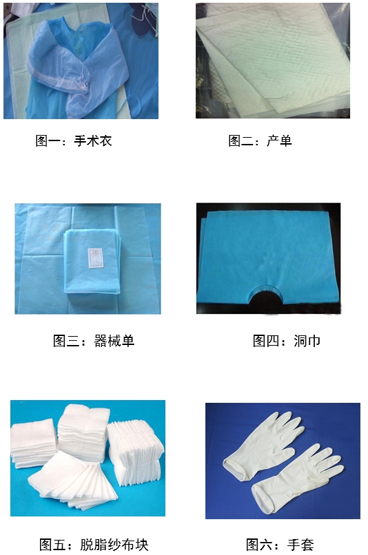 一次性使用產(chǎn)包產(chǎn)品注冊審查指導原則（2022年第41號）(圖1)