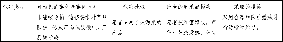 一次性使用產(chǎn)包產(chǎn)品注冊審查指導原則（2022年第41號）(圖5)
