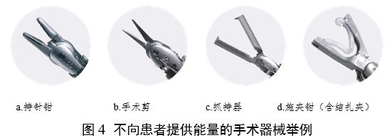 腹腔內(nèi)窺鏡手術(shù)系統(tǒng)注冊審查指導(dǎo)原則 第1部分：手術(shù)器械（2023年第5號）(圖4)