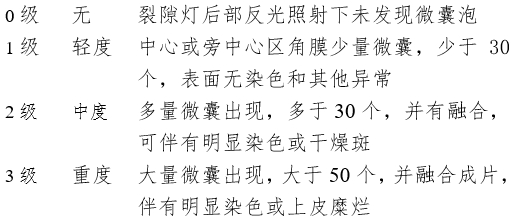 接觸鏡護(hù)理產(chǎn)品注冊審查指導(dǎo)原則（2023年修訂版）（2023年第9號(hào)）(圖10)