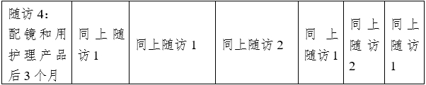 接觸鏡護(hù)理產(chǎn)品注冊審查指導(dǎo)原則（2023年修訂版）（2023年第9號(hào)）(圖18)