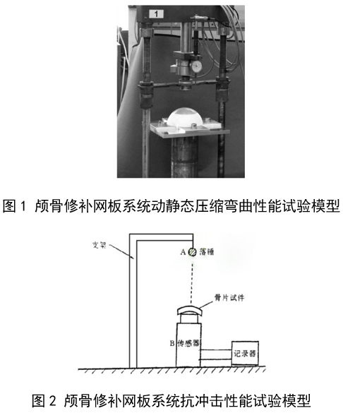 顱骨修補(bǔ)網(wǎng)板系統(tǒng)注冊(cè)審查指導(dǎo)原則(2025年第6號(hào))(圖1) 顱骨修補(bǔ)網(wǎng)板系統(tǒng)注冊(cè)審查指導(dǎo)原則(2025年第6號(hào))(圖1)