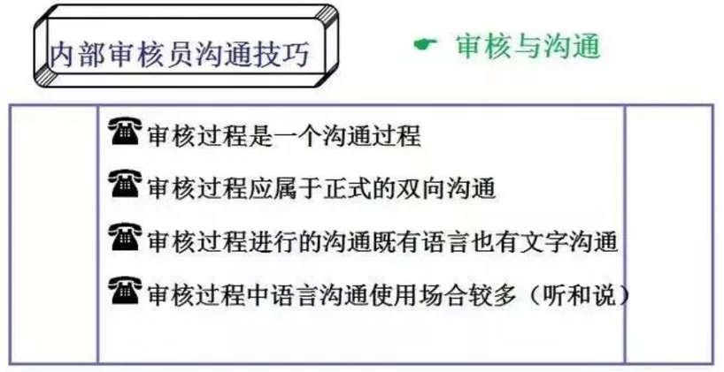【干貨分享】質(zhì)量體系內(nèi)審和不符合項怎么整改？(圖9)