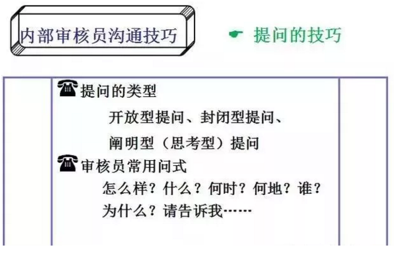 【干貨分享】質(zhì)量體系內(nèi)審和不符合項怎么整改？(圖11)