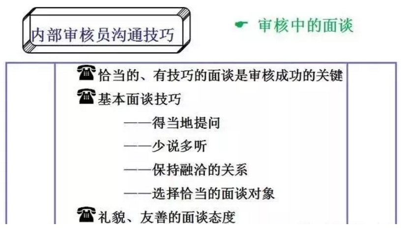 【干貨分享】質(zhì)量體系內(nèi)審和不符合項怎么整改？(圖10)